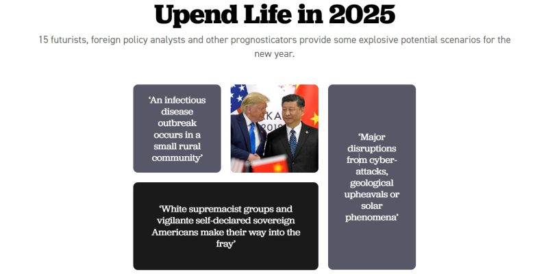 «Черные лебеди» 2025 по версии Politico