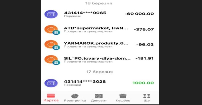 Мошенники из Днепра обманули украинку на деньги: помогли сотрудники Stop UA Scam 
